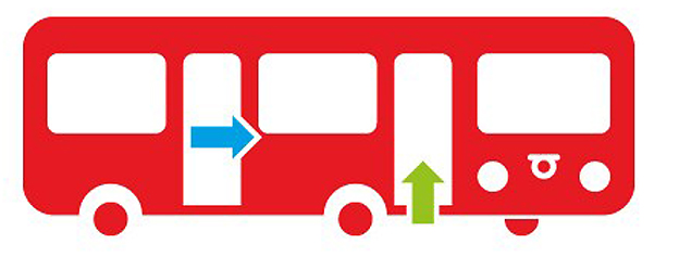 Nu blir det i Norrköping som i andra städer i Östergötland. Illustration: Östgötatrafiken.